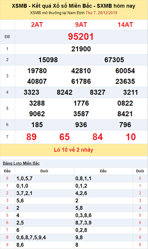 kqxsmb 281219 kqxsmb 281219